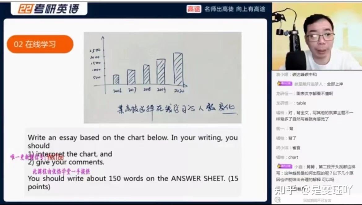 跟大三老学姐聊天记录(大三学姐和大二学弟谈恋爱)