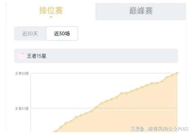 王者历史聊天记录怎么看(王者荣耀怎么查聊天历史记录)