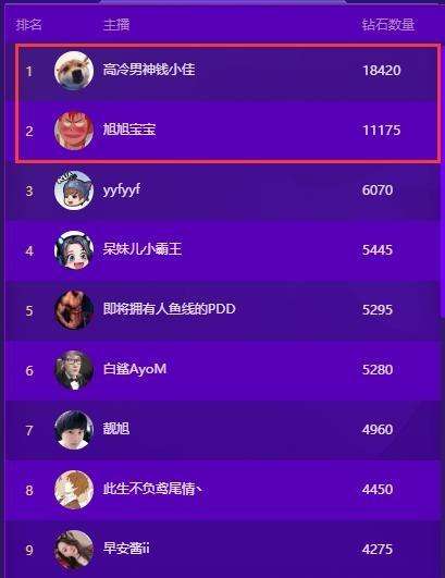 旭宝宝和钱小佳聊天记录(旭旭宝宝和钱小佳因为什么)