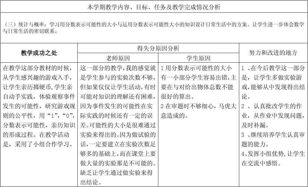 聊天记录分析报告教学(怎么查聊天记录分析报告)