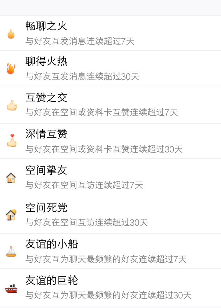 QQ聊天记录后有个小船(聊天人的上面为什么会有一个小船)