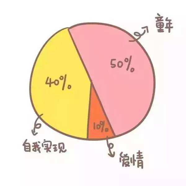 再忙也会抽时间回你聊天记录(一个男人再忙也会抽时间陪你聊天)
