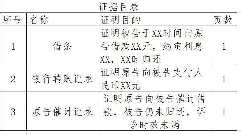 聊天记录算借条么(有借条还需要聊天记录吗)
