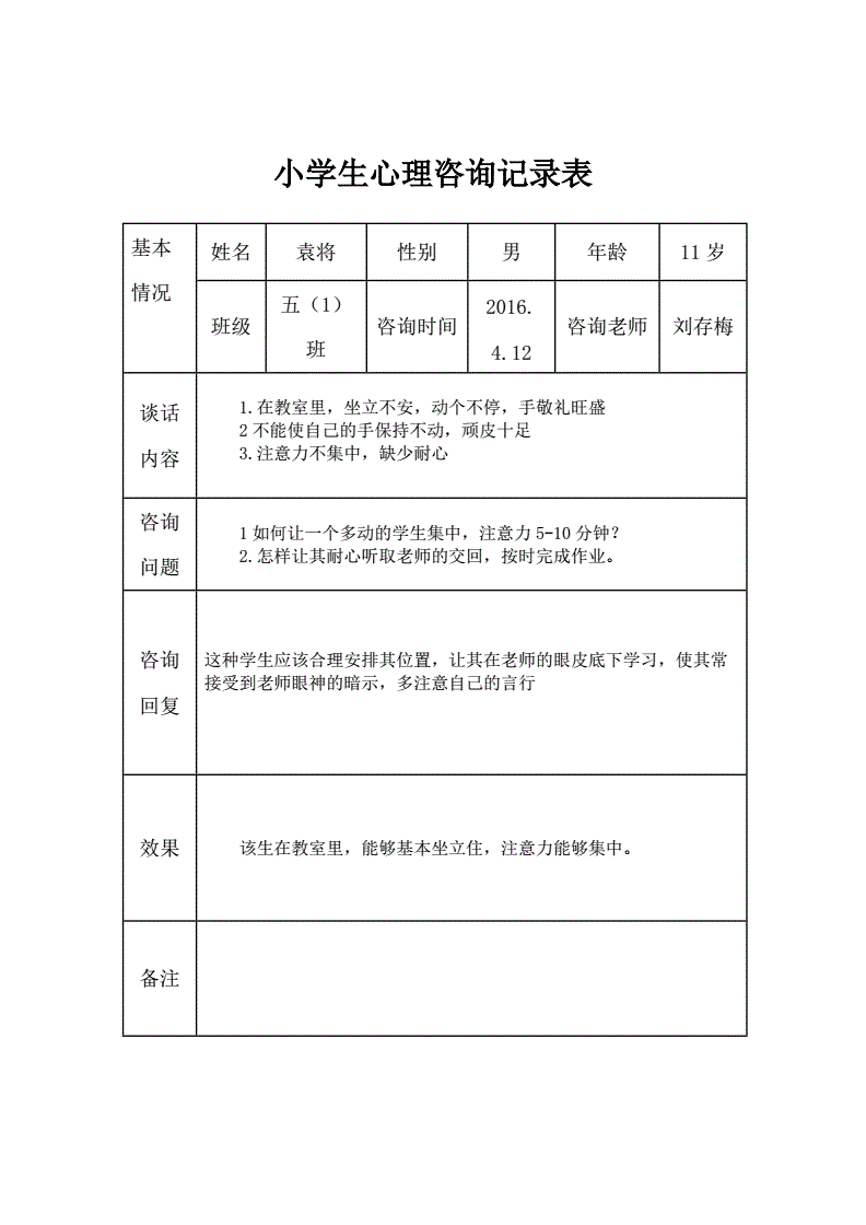 小学生心理聊天记录表(小学生心理谈话内容记录表)