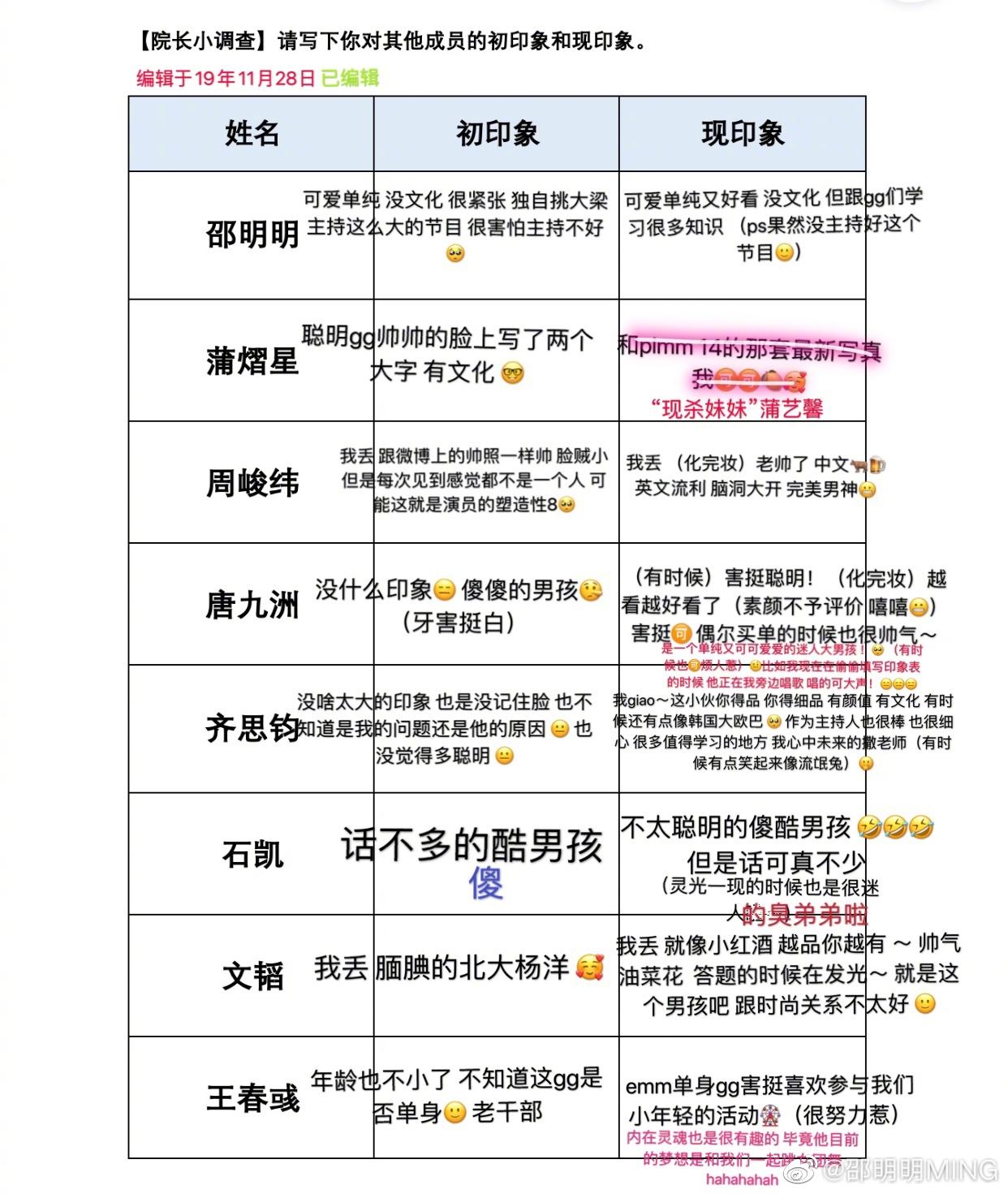 关于文韬读刘小怂聊天记录的信息