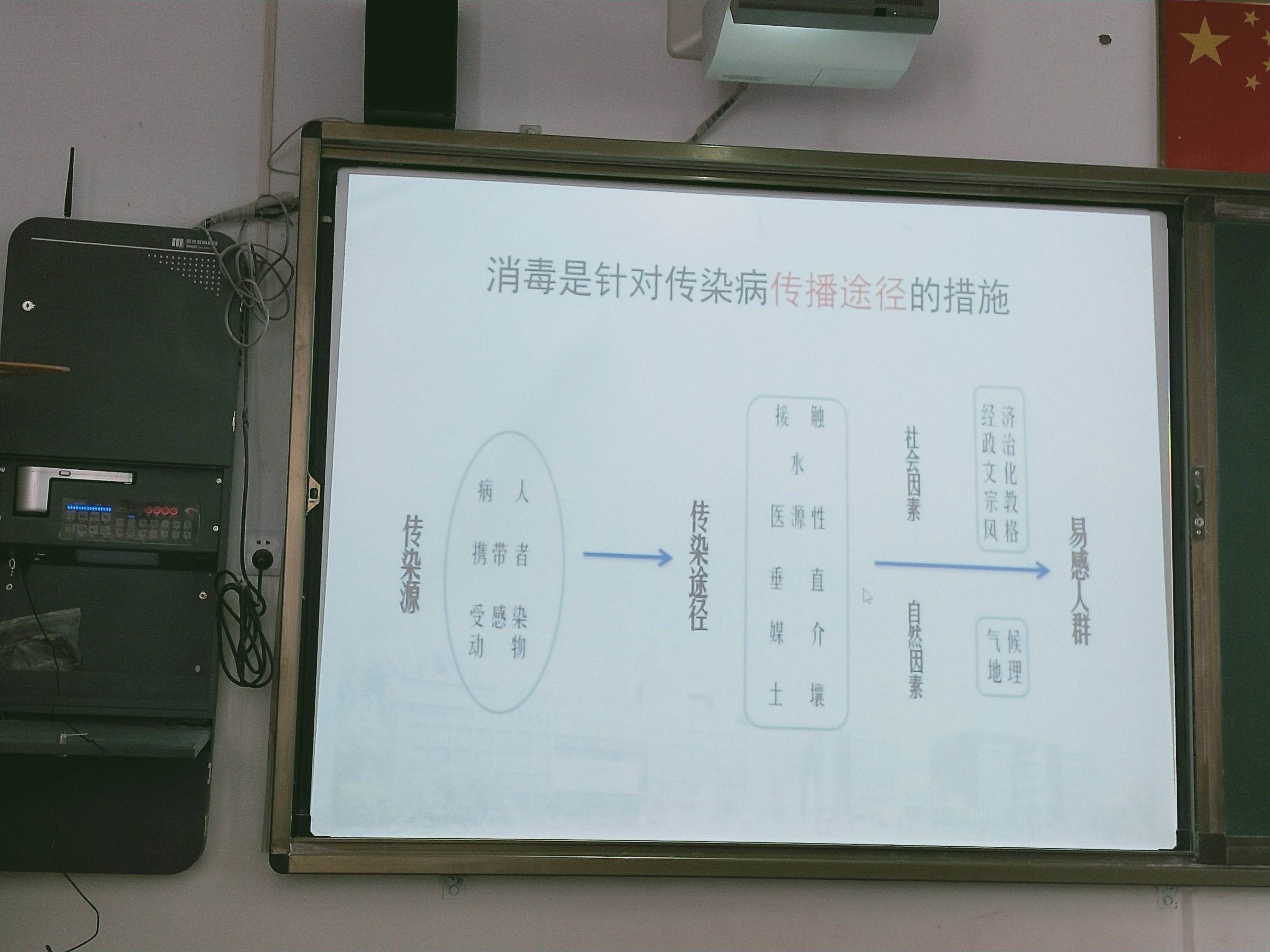 包含传染病博士聊天记录的词条