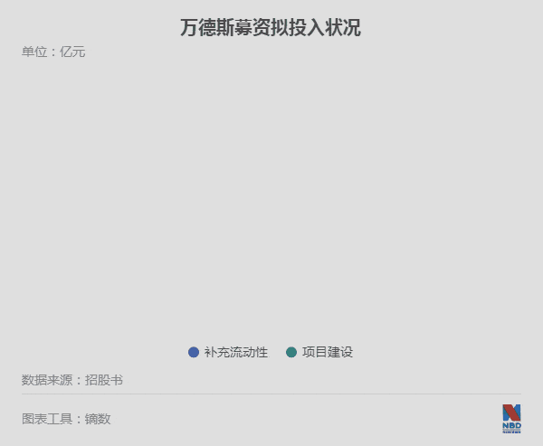 ablo怎么查聊天记录(ablo存档聊天记录怎么找)