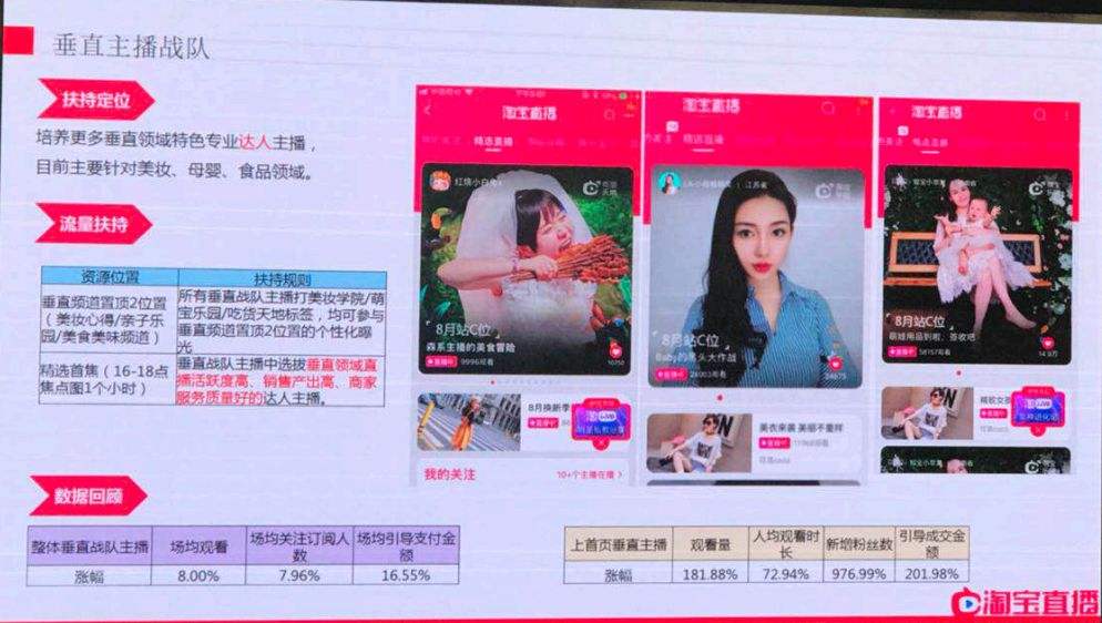淘宝直播无法看聊天记录(淘宝直播结束后还能看聊天记录吗)