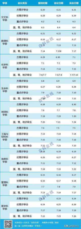 小木虫聊天记录怎么删(小木虫怎么删除聊天记录)