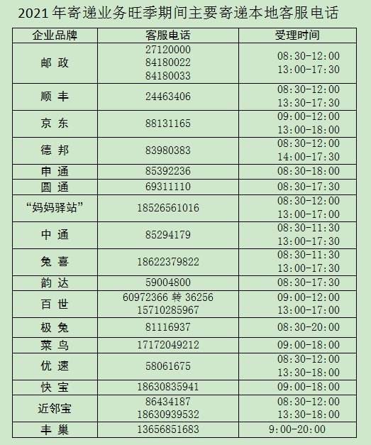 ems人工客服聊天记录在哪看的简单介绍