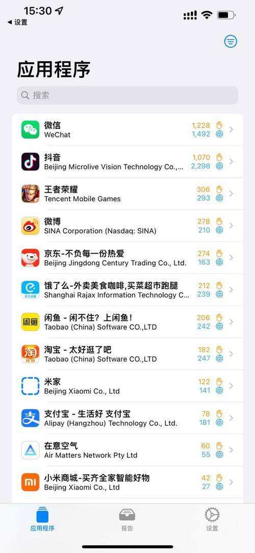腾讯公司怎么调查聊天记录(如何通过腾讯公司找回聊天记录)