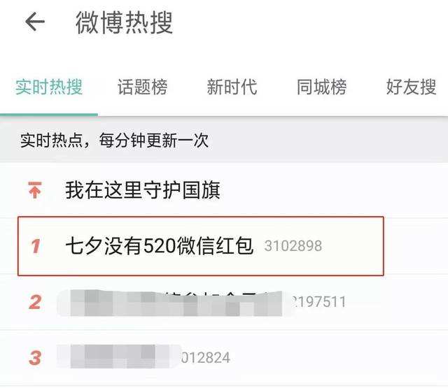 关于情侣之间过七夕的微信聊天记录的信息