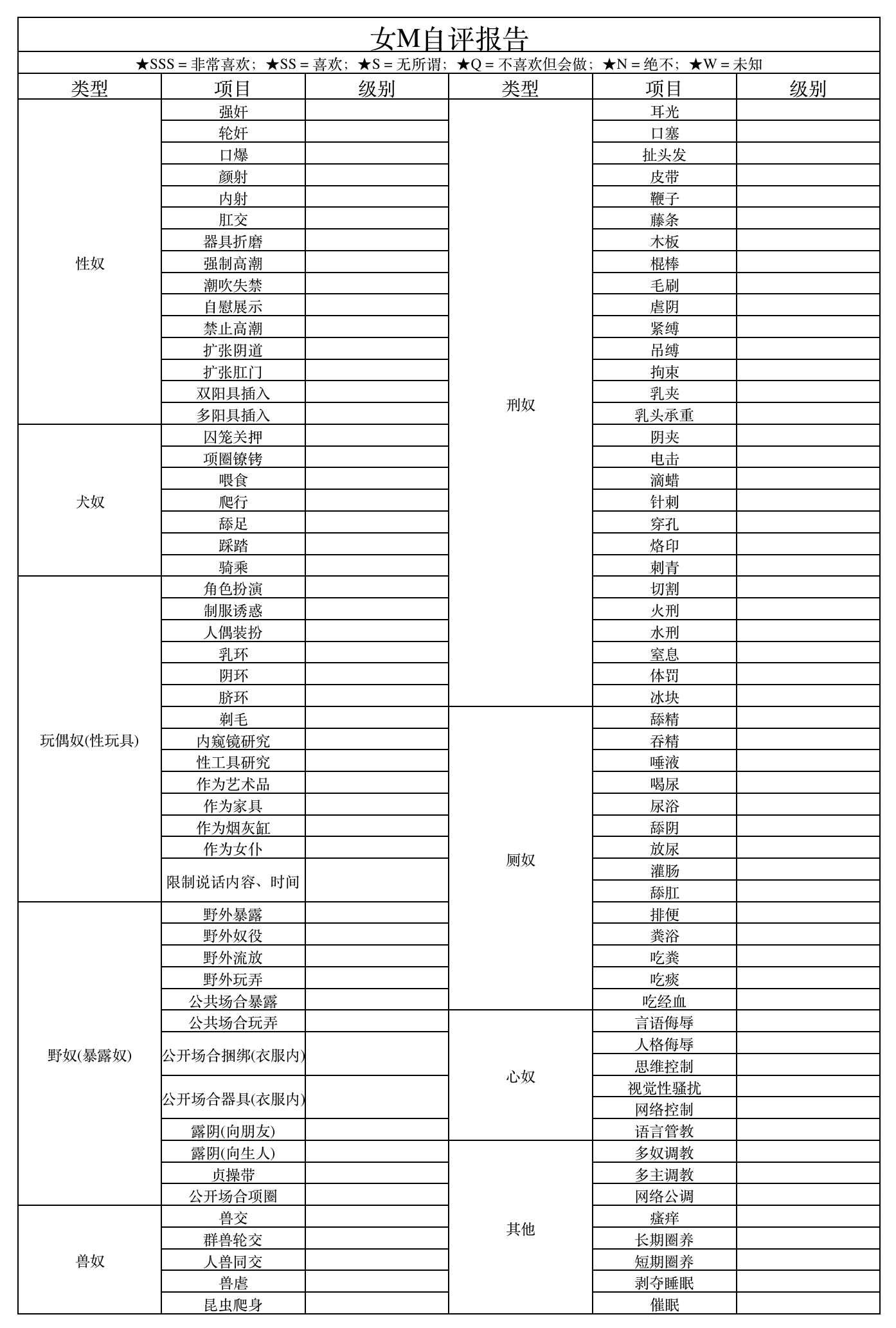女m聊天记录(怎么和网上的m聊天)