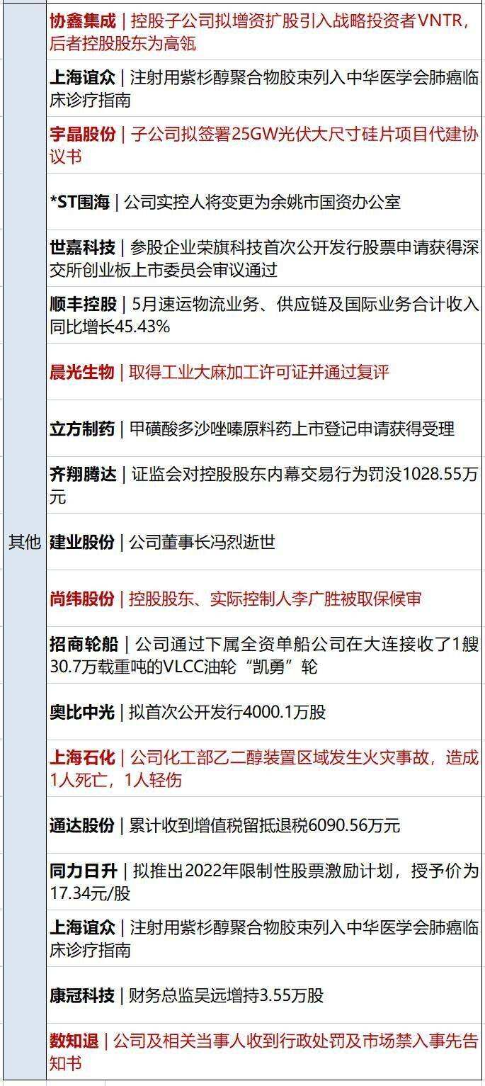 张杨的聊天记录(张杨二人指的是谁)