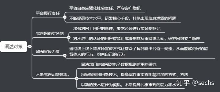 聊天记录素材职场类型(聊天素材库)