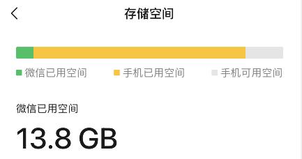 微信付费聊天记录云储存(微信付费聊天记录云储存备份)