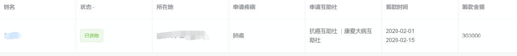 放弃治疗聊天记录(放弃治疗沟通记录)
