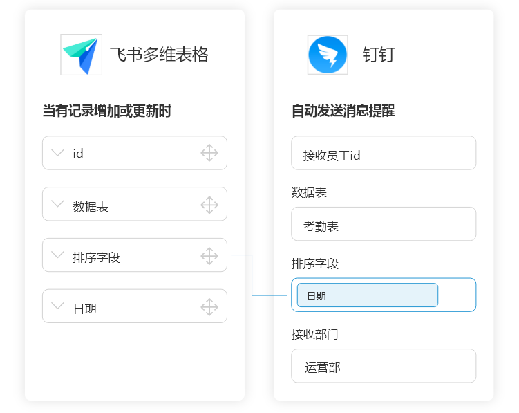 飞书软件如何删除与个人聊天记录(飞书个人版怎么删除聊天记录)