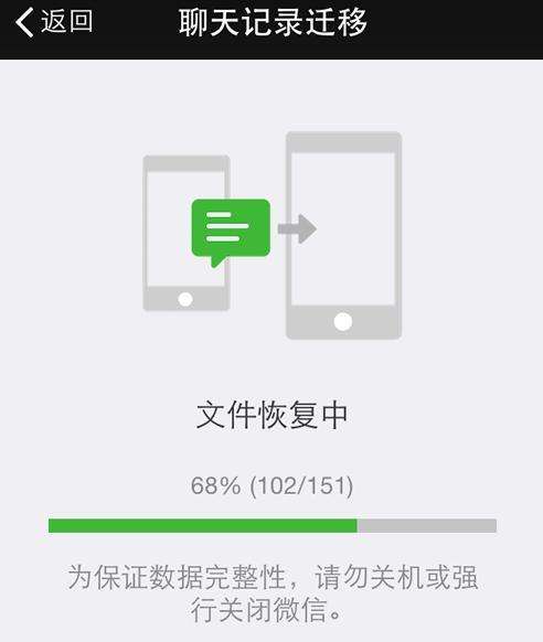 苹果聊天记录恢复软件(苹果聊天记录恢复软件下载)