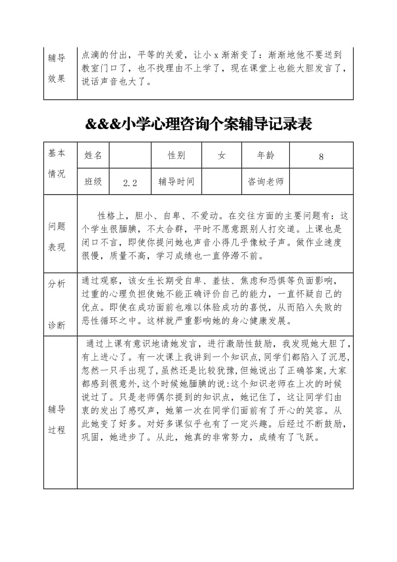 小学生心理辅导聊天记录(小学生心理辅导与家长沟通记录)