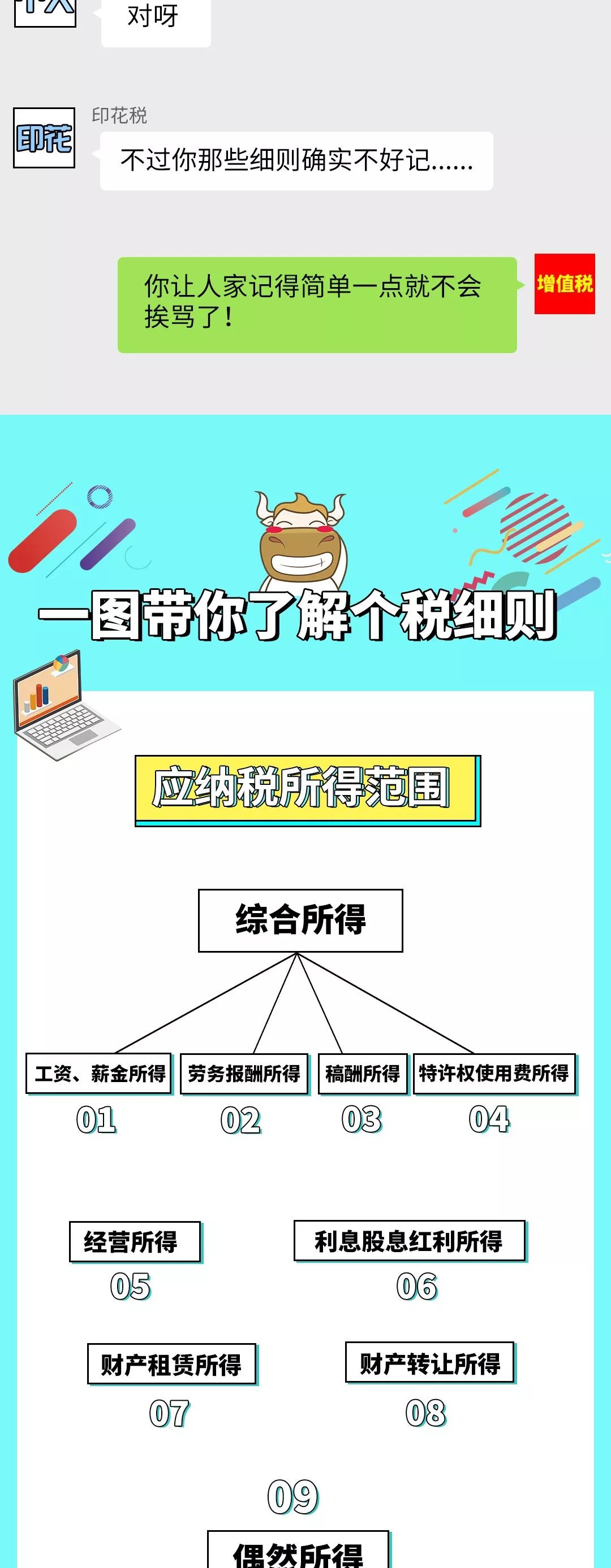 如何转存微信群聊天记录(微信群聊聊天记录怎么转发给别人)