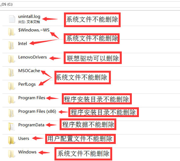 c盘微信聊天记录能直接看到吗(c盘的微信聊天记录怎么打开)